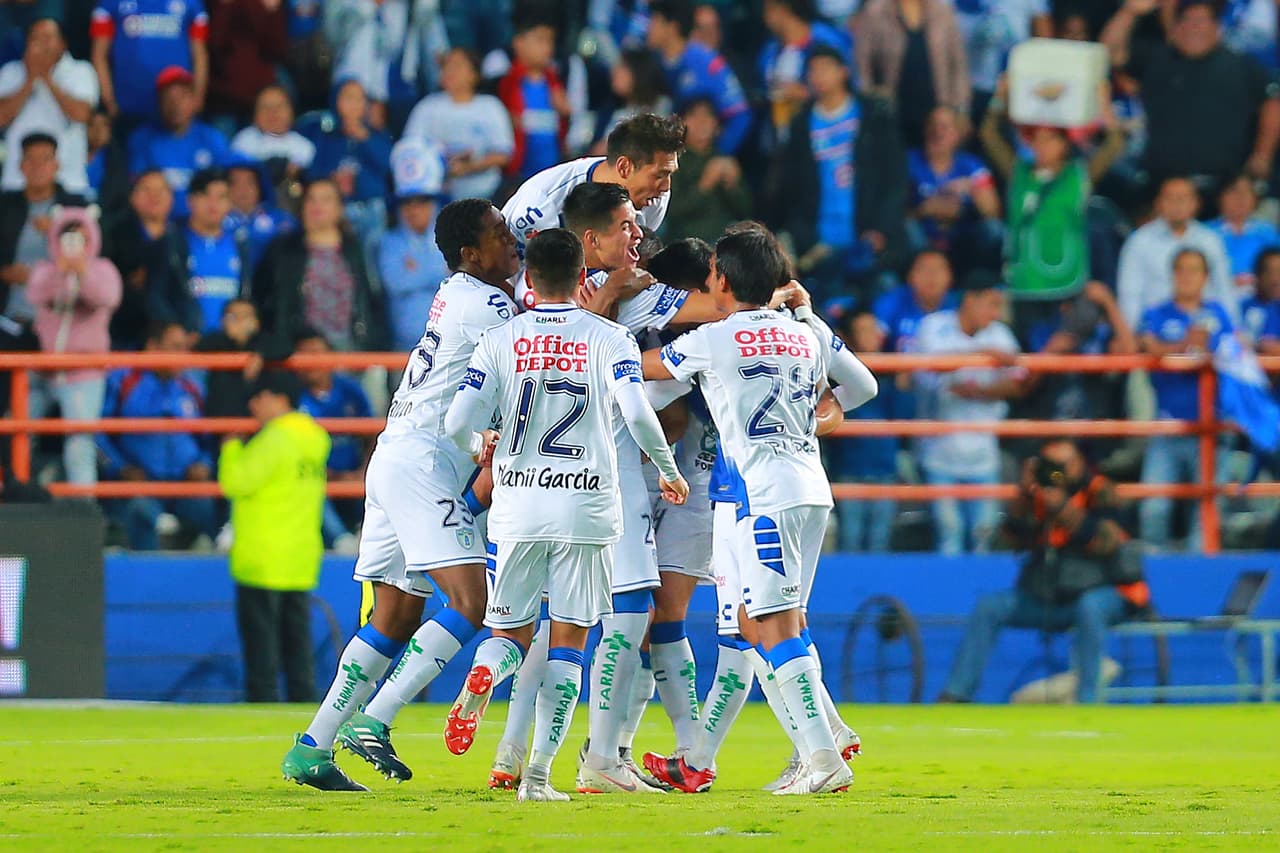 <b>Pachuca: </b>1,035,780 dólares.