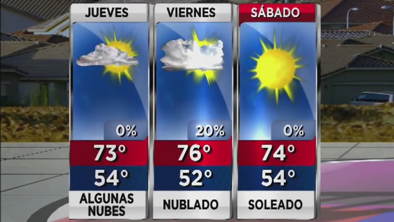 Se espera descenso de temperaturas y nublados para este jueves en Arizona