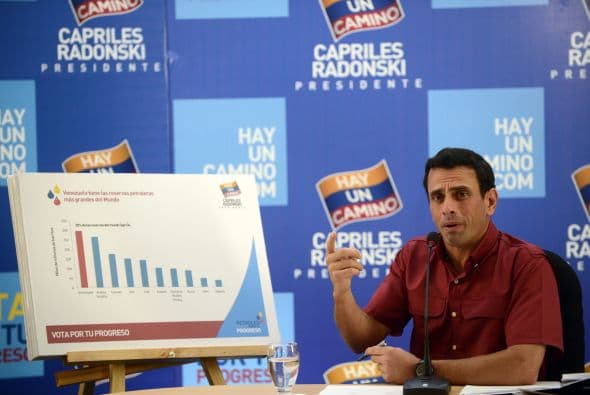 El candidato presidencial de la oposición venezolana, Henrique Capriles, es un apasionado de la música romántica y del cine, y recuerda los tiempos en que, gracias a la cadena de cines de su familia, tuvo "el honor" de conocer a grandes personajes del séptimo arte.