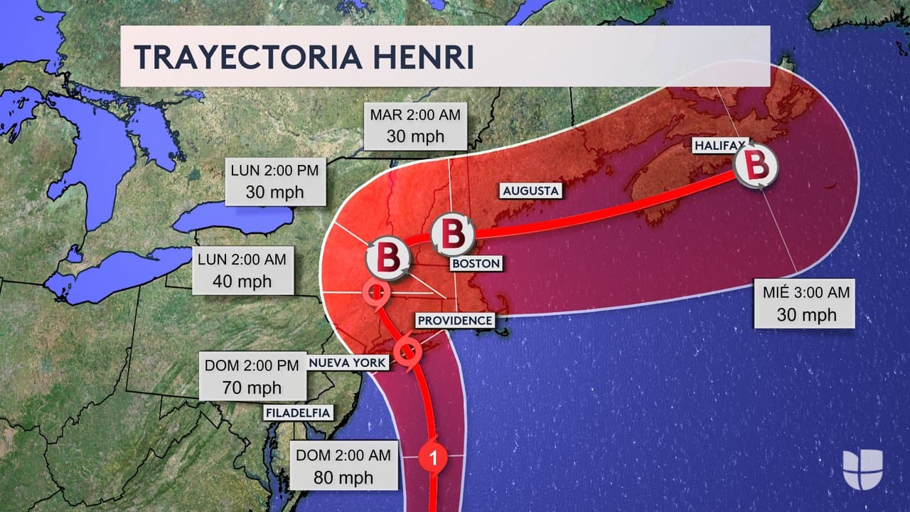Trayectoria del huracán Henri.