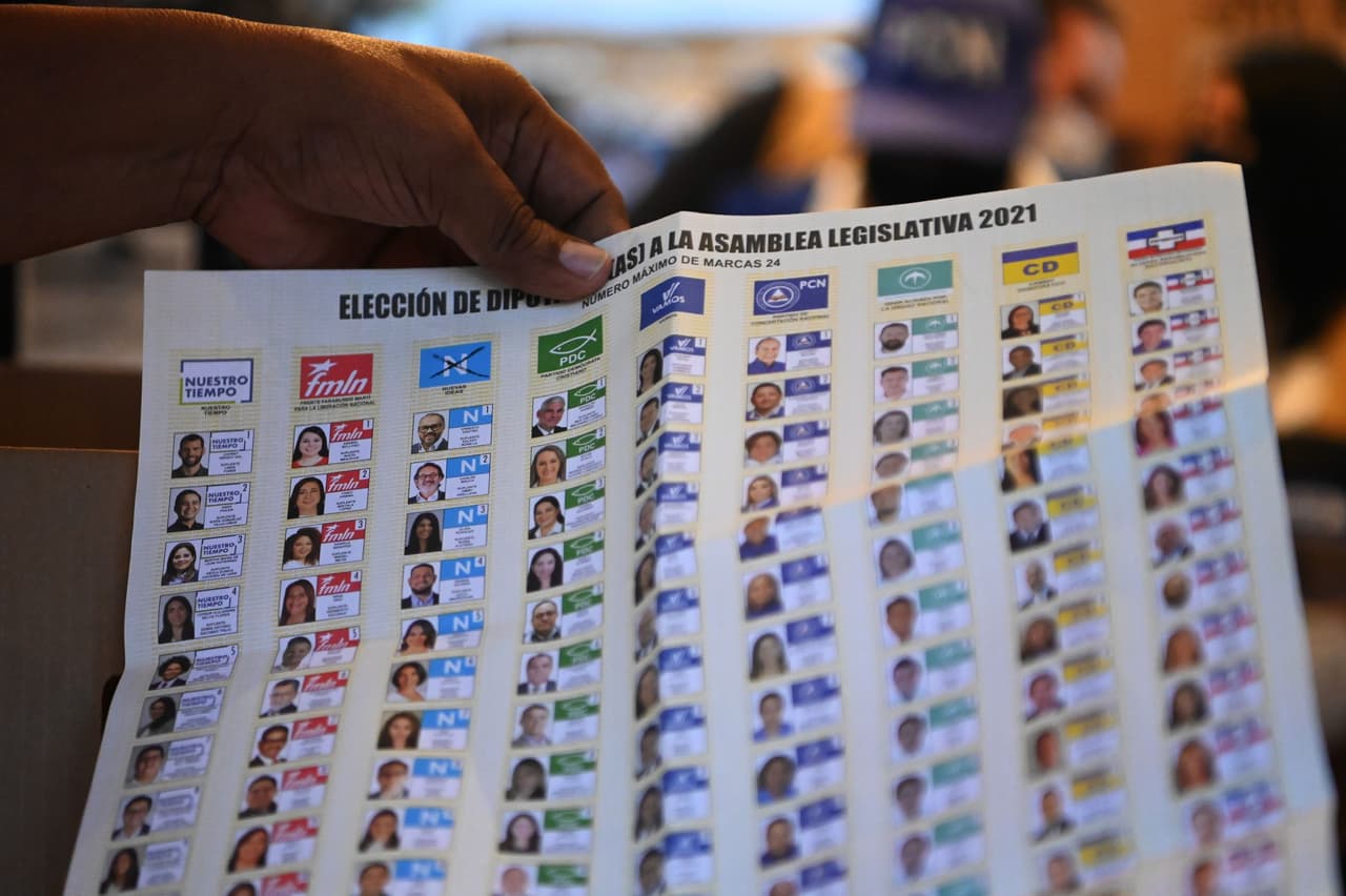 Los partidos políticos establecidos en 
<a href="https://www.univision.com/temas/el-salvador">El Salvador</a> —la derechista Alianza Nacional Republicana (
<b>Arena</b>) y el izquierdista Frente Farabundo Martí para la Liberación Nacional (
<b>FMLN</b>)— buscaban mantener su control en el Congreso y otros puestos clave que han preservado desde el final de la guerra civil del país en 1992. Pero los resultados preliminares indican que quedarían como grupos minoritarios en el nuevo parlamento.