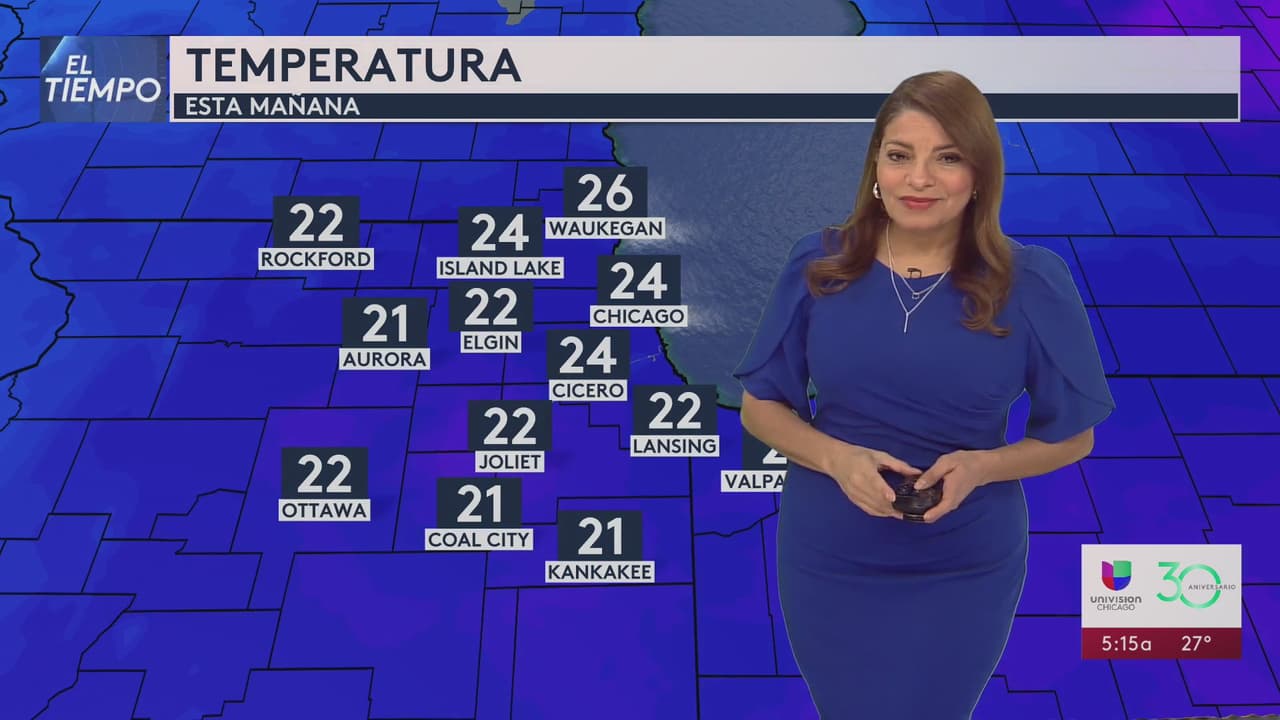 Frente ártico llegará a Chicago: sensaciones bajo cero y temperaturas de un dígito 