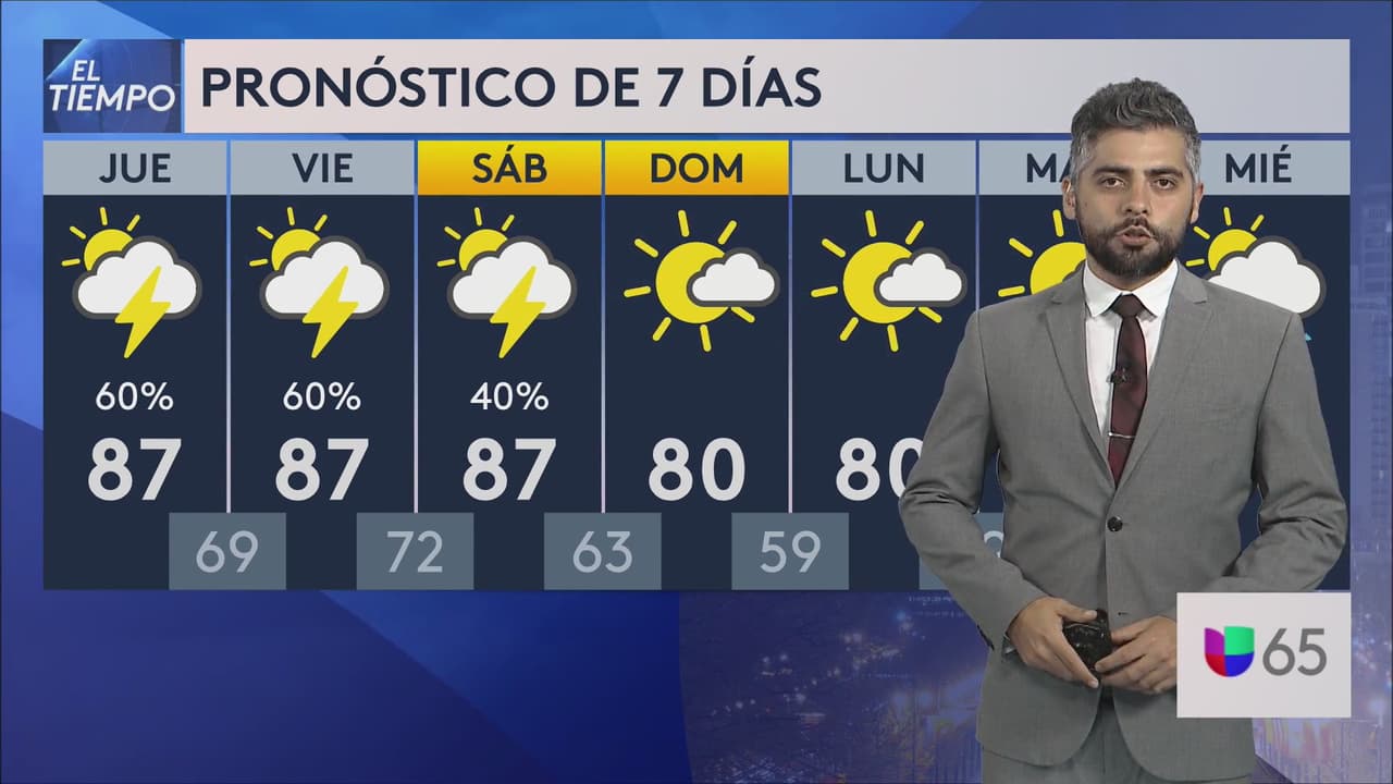 Tormenta cobra la vida de cuatro personas en Pensilvania 