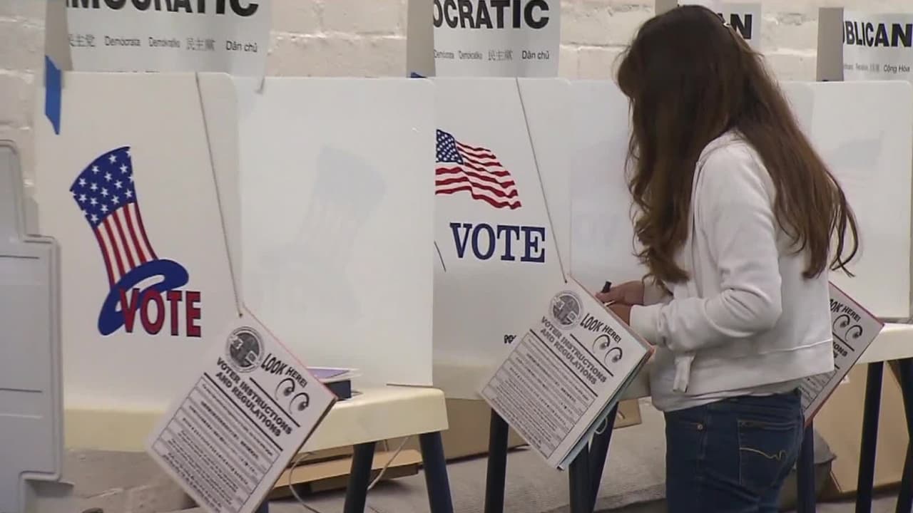 Encuesta: Si las elecciones fueran hoy, el presidente Trump perdería con cualquier candidato demócrata en Texas