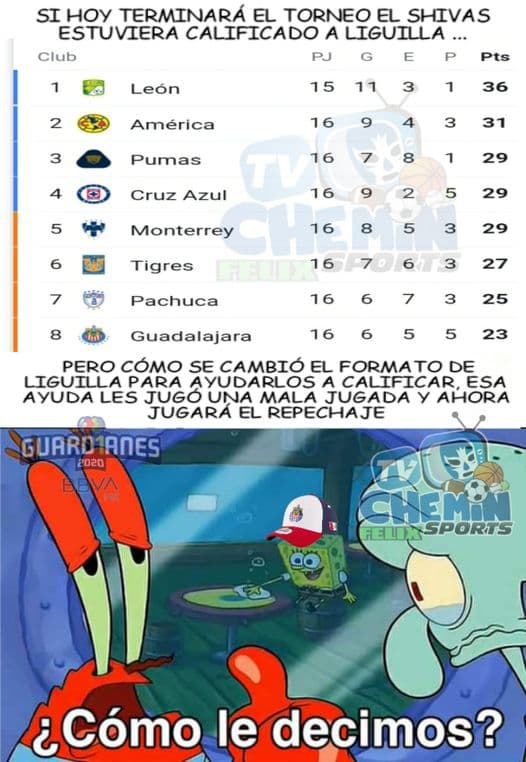 La Máquina regresa a ser el centro de atención de los memes y se complican en el cierre del torneo.