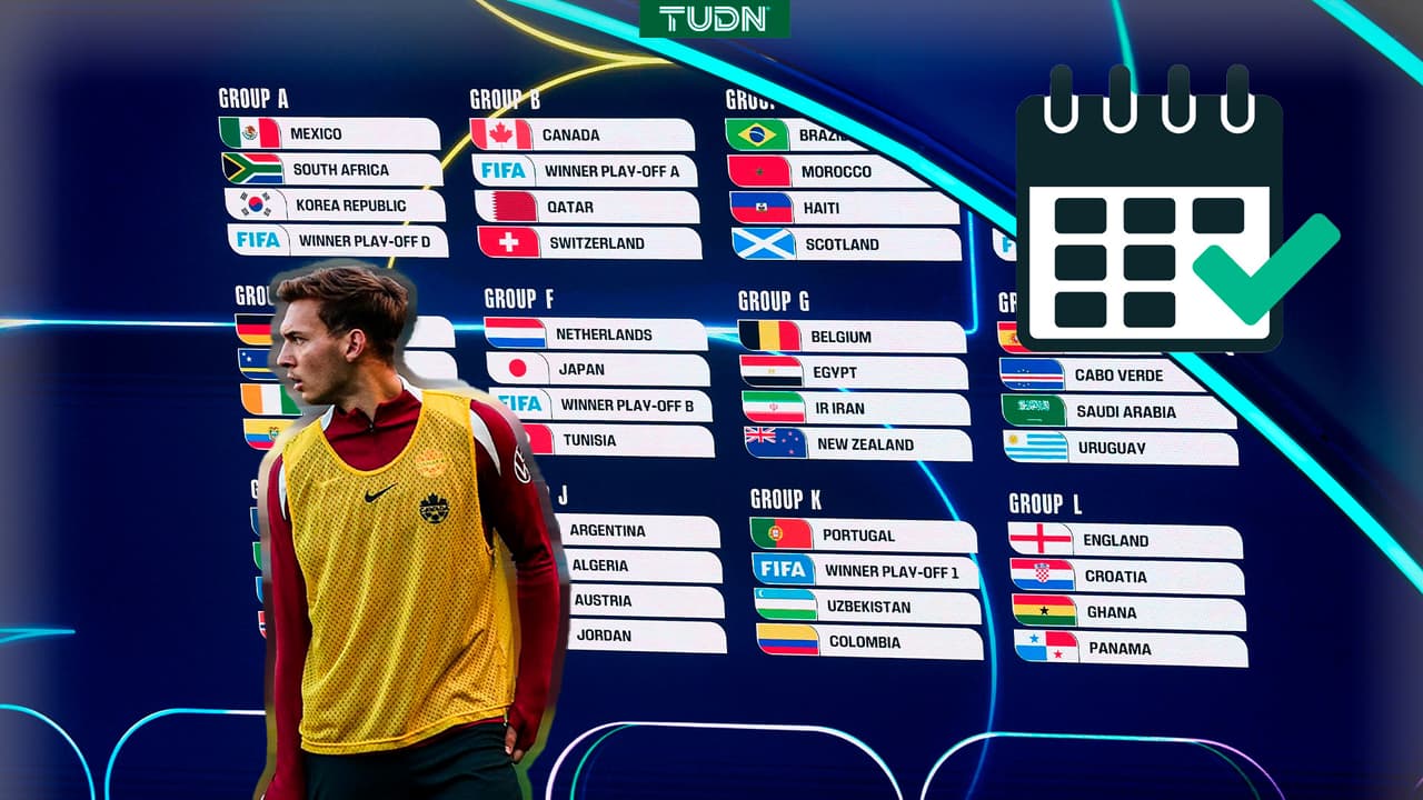 Fechas y horarios de los partidazos que nos esperan en el Grupo B de la Copa del Mundo 2026