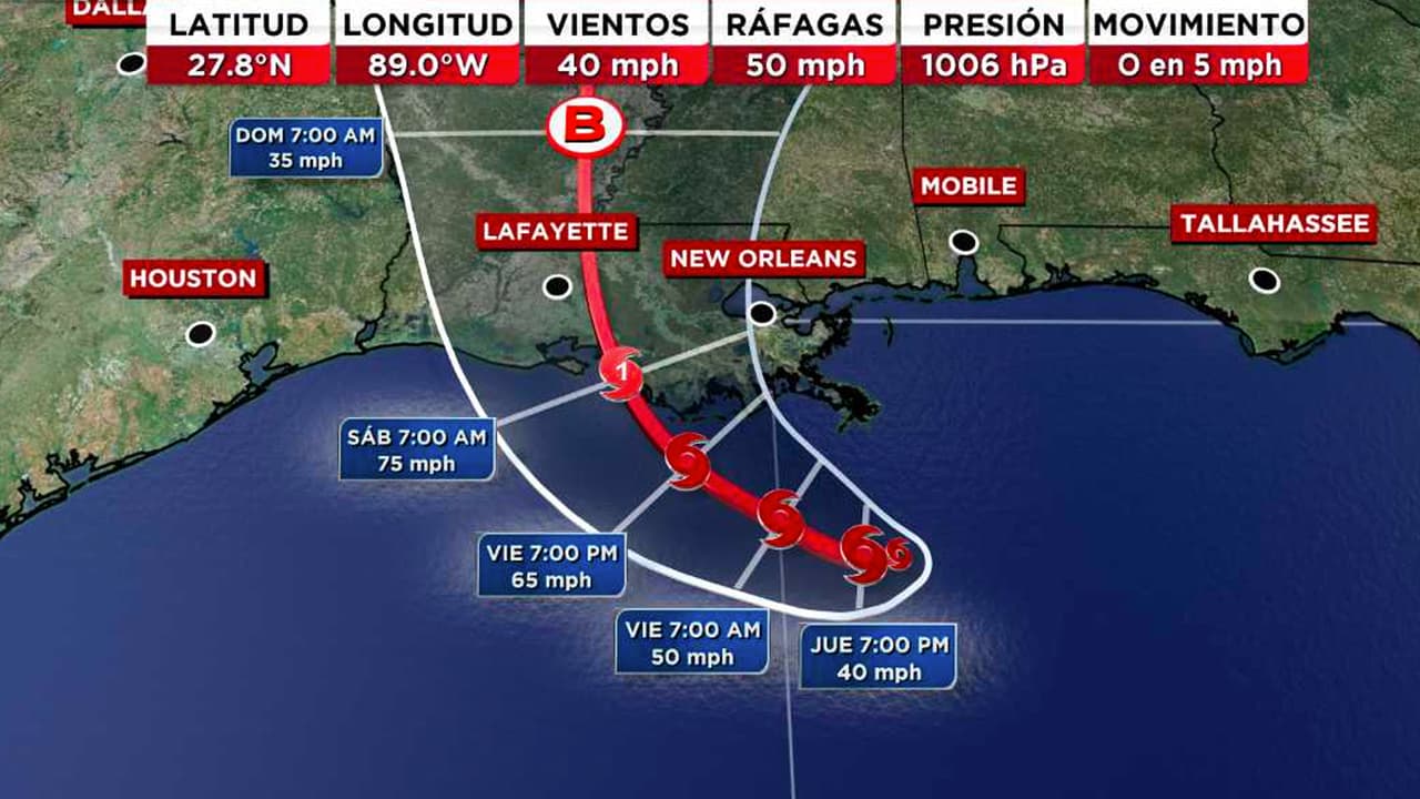 Se forma la tormenta tropical Barry. Este es el escenario que le espera a Houston 