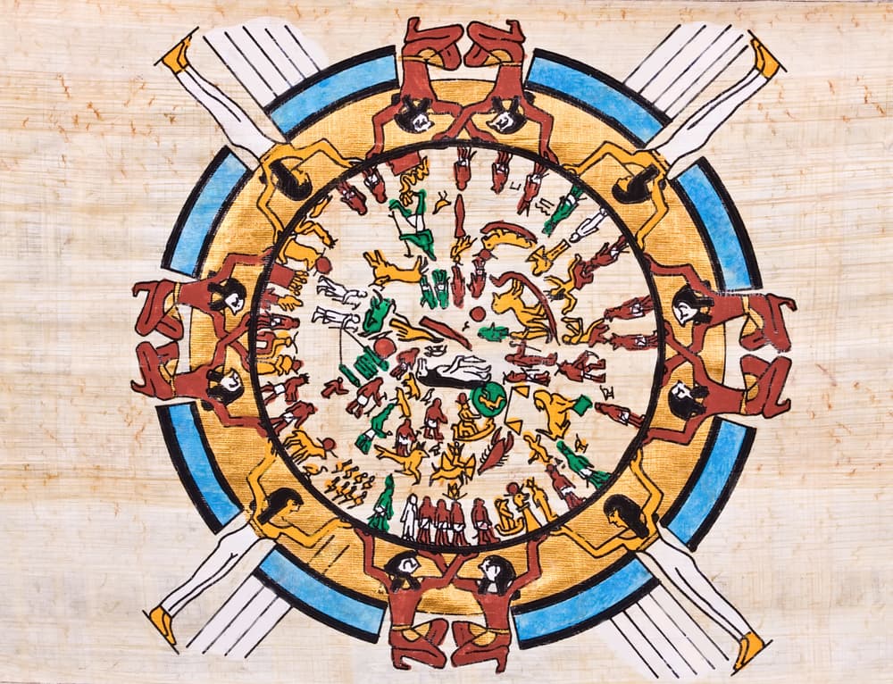 El horóscopo egipcio es lunar. Es decir, se guía por los ciclos de la Luna, y no por los solares como la mayoría de los horóscopos. Ellos basaron su cronología en un sistema de seis años: estos ciclos trabajan en forma circular y, al llegar a su punto final, vuelven a comenzar iniciando nuevos ciclos que nunca terminan.