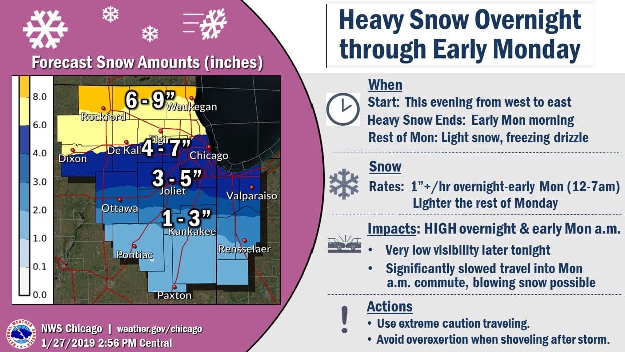 El sistema invernal entrará a los suburbios del oeste y noroeste alrededor de las 11 de la noche del sábado, y para la 1 am ya estará cubriendo toda el área de chicago generando acumulaciones significativas durante la madrugada. De acuerdo al Servicio Nacional de Meteorología www.weather.gov/Lot/ los totales podrían oscilar entre 6-9” para sectores del norte, 3-6” en la ciudad y suburbios del oeste, y 1-3” en sectores al sur.