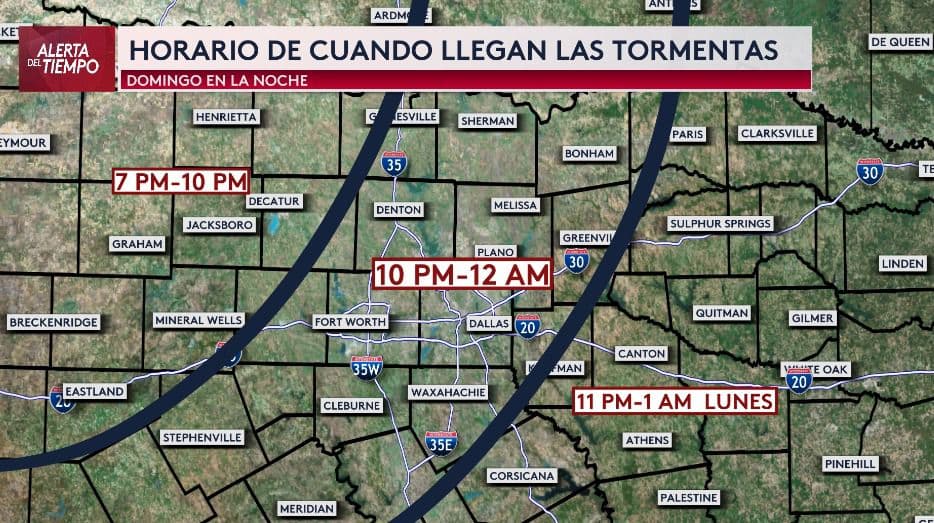 <h3 class="cms-H3-H3">⏰ ¿A qué hora llegan las tormentas? </h3>
<br>Este es el rango aproximado para cada zona: 
<br>7 PM–10 PM: Zonas como Jacksboro y Graham.
<br>10 PM–12 AM: Dallas - Fort Worth y alrededores.
<br>11 PM–1 AM (lunes): este de Dallas.
<br>Si puedes, 
<b>evita manejar durante esas horas. ¡La seguridad es primero!</b>