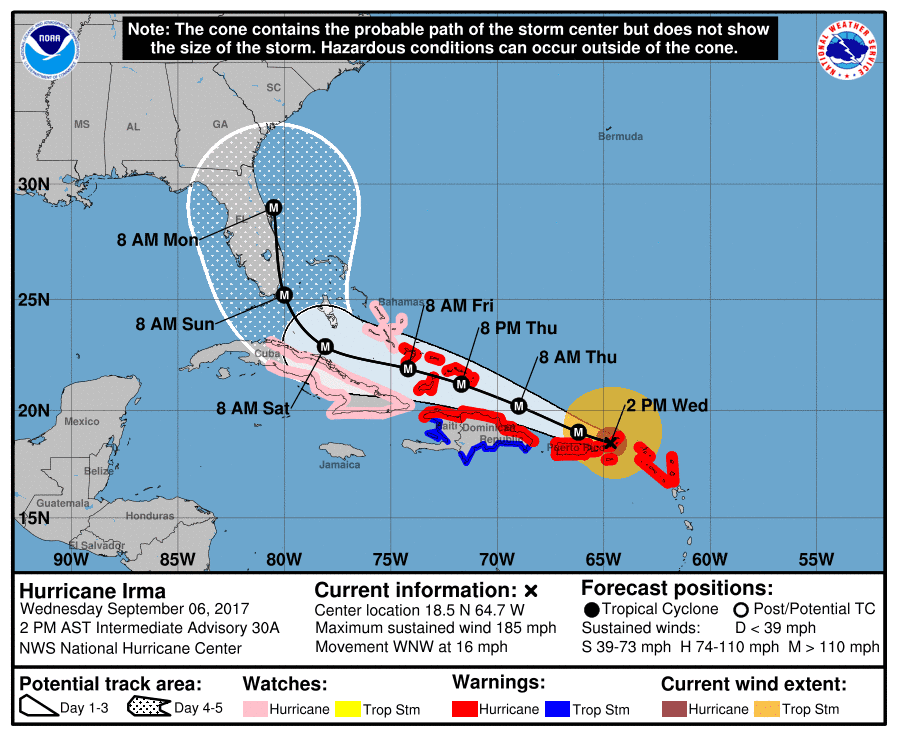 The forecast track of Hurricane irma, Wednesday Sept 6