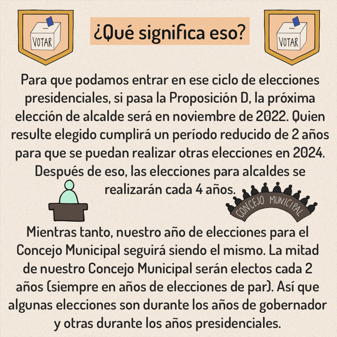 Puedes votar desde ahora hasta el 4 de mayo. Aquí hay información sobre la Propuesta D para ayudarlo a tomar una decisión más informada al votar.