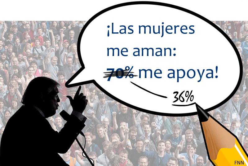 Lo verdadero de las noticias falsas