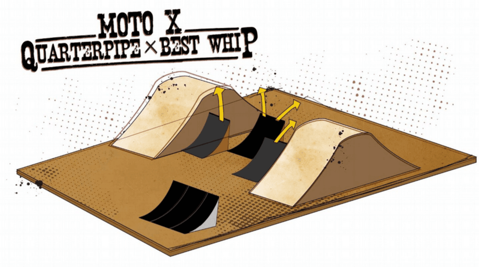 Estas serán las pistas de los X-Games 2015