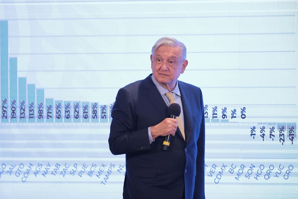 President of Mexico Andres Manuel Lopez Obrador shows a graph with the active cases by state of Covid-19 in Mexico during his daily morning briefing on June 10, 2020 in Mexico City, Mexico.