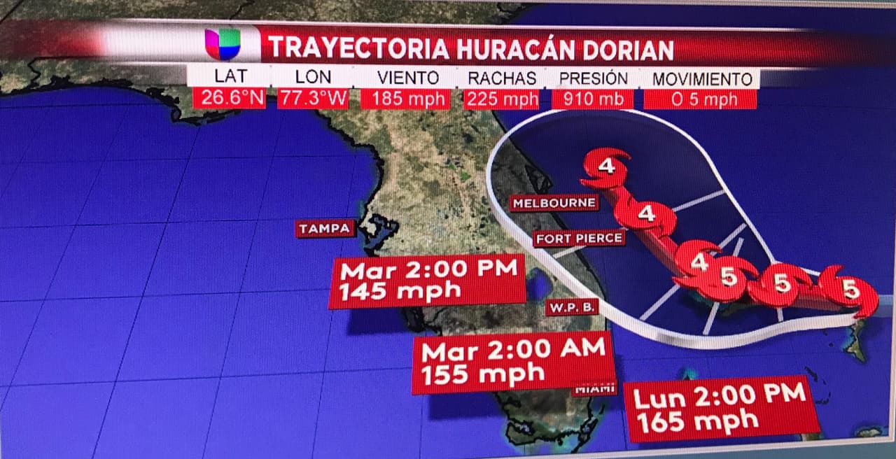 Esta es la trayectoria actualizada del huracán Dorian