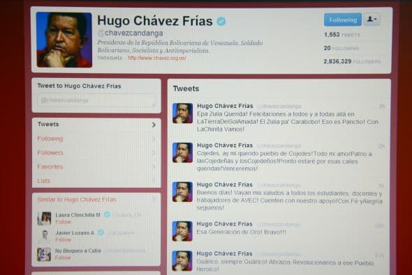 #2. Hugo Chávez (@chavezcandanga). Su cuenta creció por dos millones de seguidores y mantuvo la posición #2, aunque el mandatario venezolano tiene 20 millones menos que el presidente Obama en 2012.