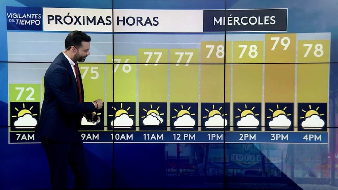 Pronóstico del tiempo hoy en Miami: Aumento en las temperaturas; el termómetro alcanzará 79 °F