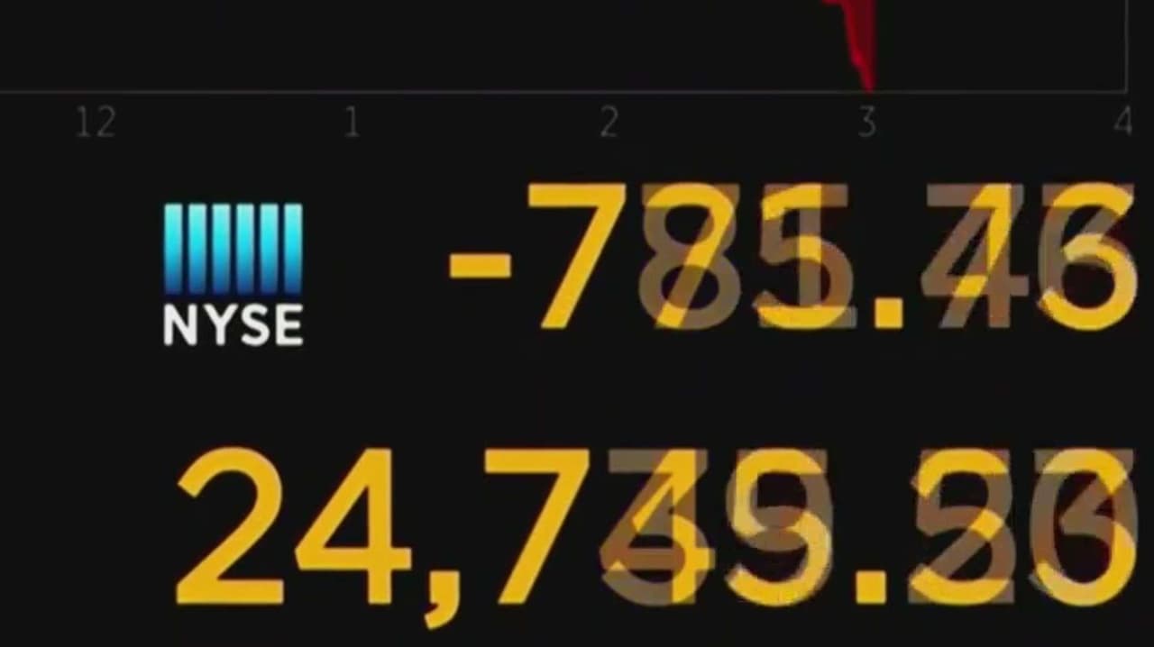 Apuestas sospechosas sobre eventos globales encienden alarmas de seguridad nacional | Análisis