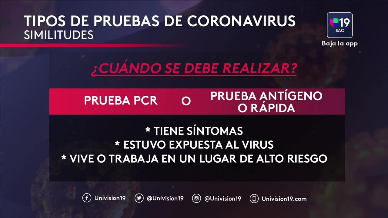 Cómo elegir la prueba más rápida y precisa para detectar el coronavirus