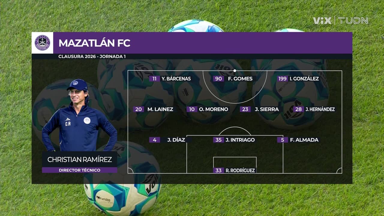Mazatlán vs. FC Juárez - Resumen del partido