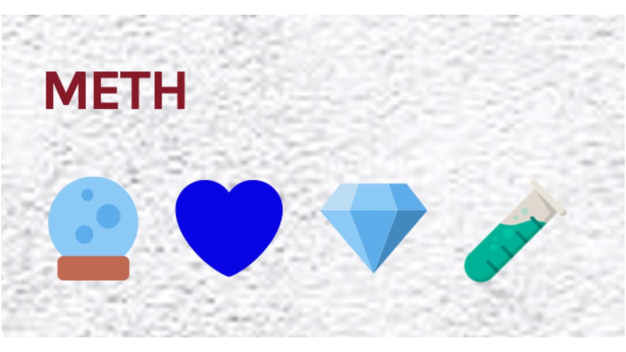 Estos son los emojis con los que identifican la metanfetamina, una de las drogas que están llegando en cantidades al país a través de la frontera, según la DEA fabricado por el cártel de Sinaloa.