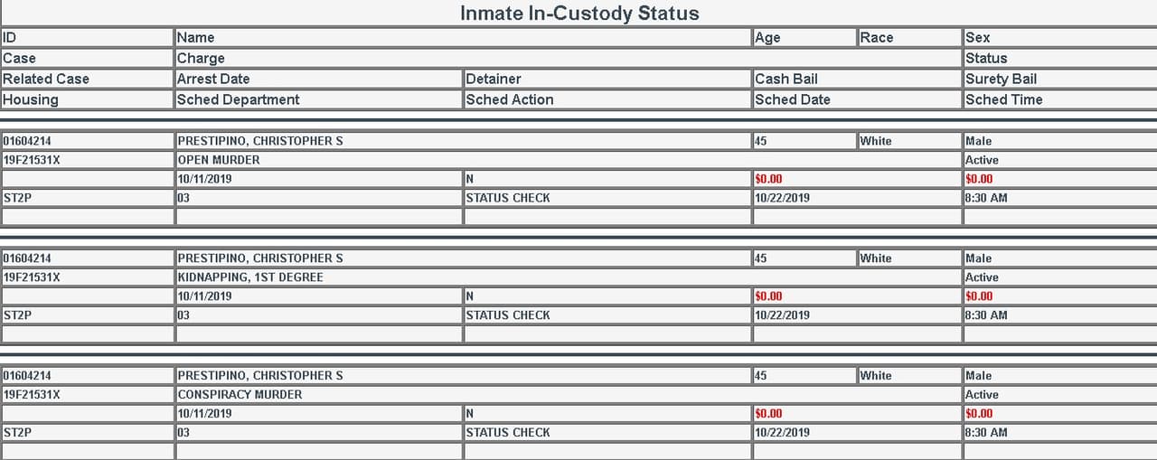 El sospechoso está preso y se le acusa de asesinato, secuestro en primer grado y conspiración por cometer un asesinato, de acuerdo al 
<b><a href="https://redrock.clarkcountynv.gov/ccdcincustody/inCustodySearch.aspx" target="_blank">registro de la cárcel del condado de Clark</a></b>, Nevada.