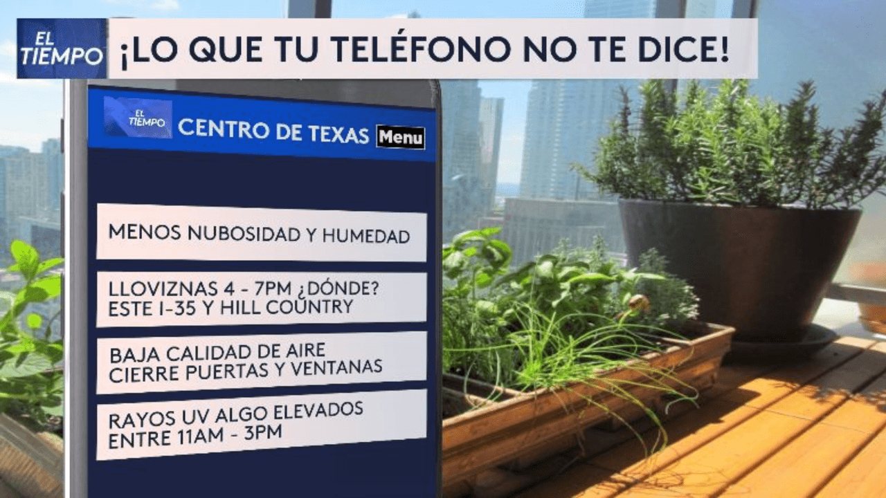 Esto es lo que tu teléfono no te dirá para el pronóstico de hoy.