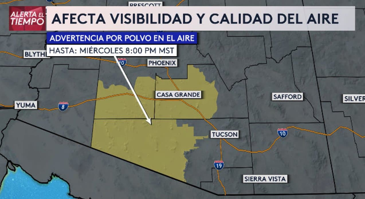 Emiten una advertencia por tormentas de polvo en el sur de Maricopa, centro y oeste de Pinal y Pima. “Los fuertes vientos pueden levantar polvo y afectar la visibilidad en carreteras tornando condiciones peligrosas para manejar”, 
<a href="https://twitter.com/SLopezTiempo/status/1384958933656379398" target="_blank">alerta la meteoróloga Suheily López Belén. </a>
<br>