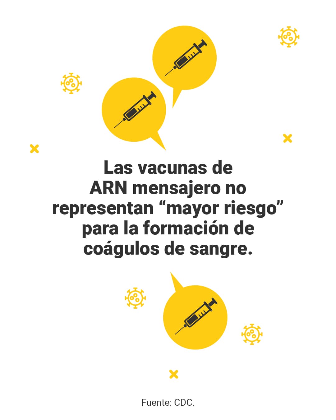 <a href="https://www.univision.com/noticias/vacunados-covid-19-si-pueden-viajar-avion-no-riesgo-trombos-coagulos-sangre" target="_blank">Aquí puedes leer la verificación completa de <b>El Detector</b>. </a>