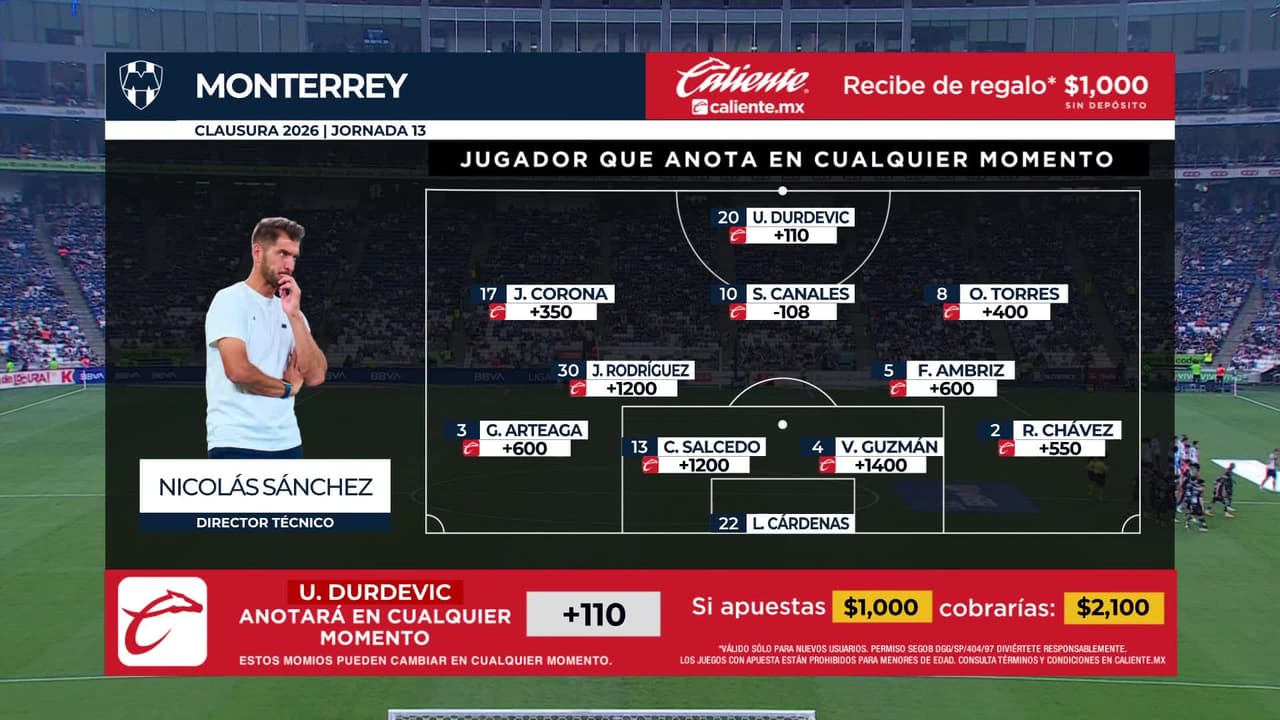 Monterrey vs. Atlético San Luis - Game Highlights