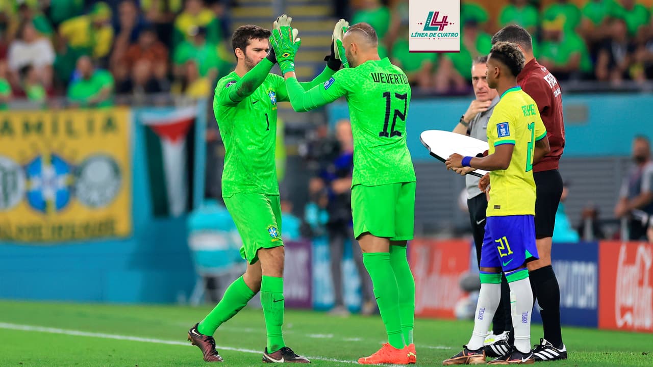 Las selecciones que han alineado a sus tres porteros en un Mundial