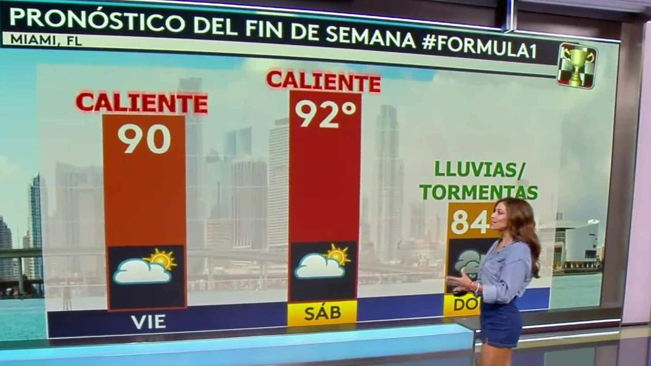 Clima hoy en Estados Unidos, viernes 1 de mayo 2026: Florida espera los días más caluroso del año