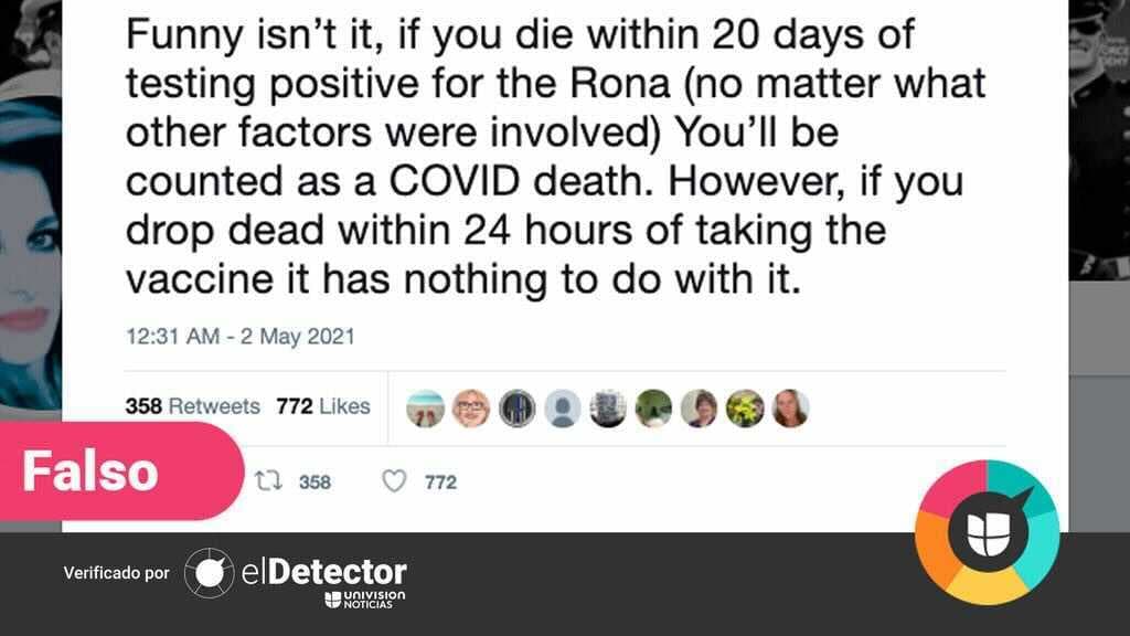 Es falso que todas las muertes ocurridas 20 días después de un diagnóstico de coronavirus se atribuyan al covid-19 para inflar las cifras