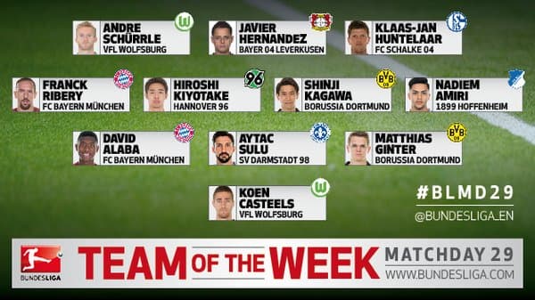 'Chicharito' en el equipo de la semana de la Bundesliga