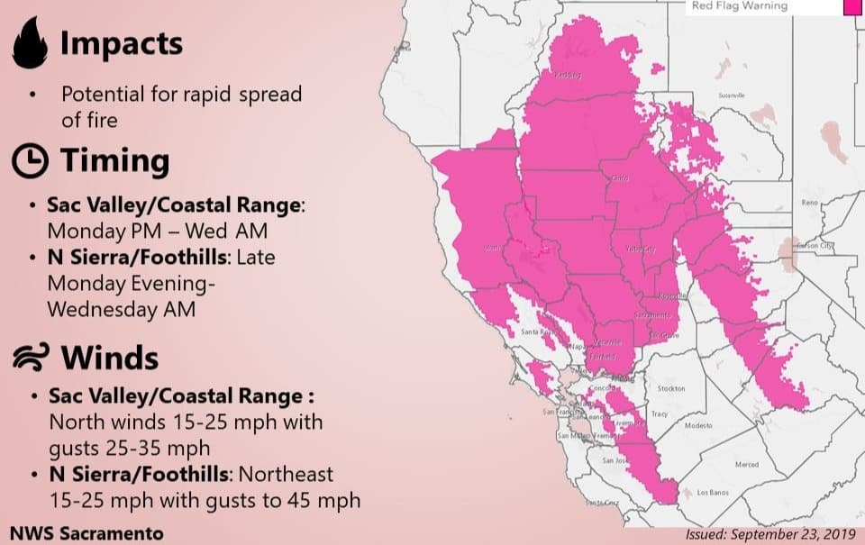 Emiten alerta de incendios en el valle central y el norte de California