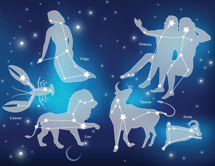 Origen y mitología de la constelación de Virgo