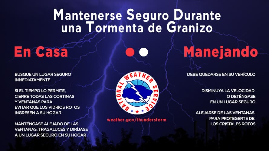 Consejos y recomendaciones durante el tiempo severo