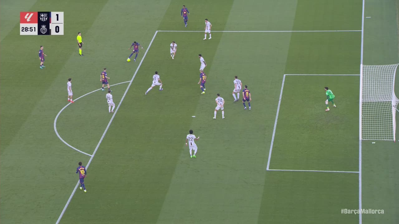 FC Barcelona vs. Mallorca