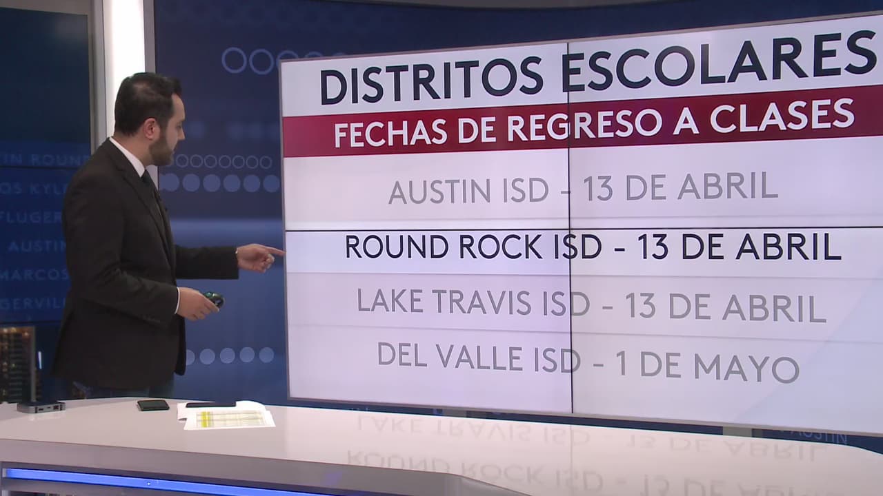 Distritos escolares en el centro de Texas posponen fechas de regreso a clases