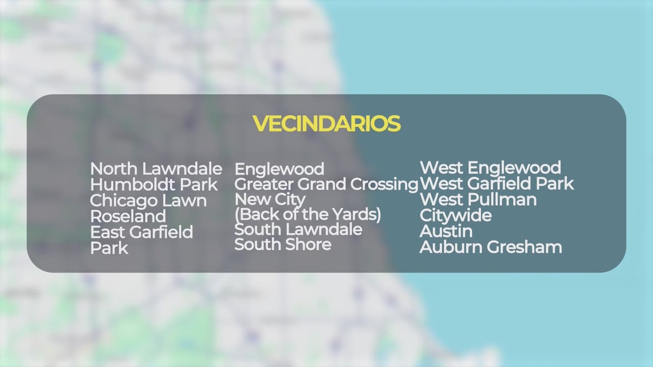 Ayuda económica en Chicago: Amplían fondo para familiares y víctimas de la violencia armada