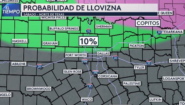 El sábado será mayormente nublado durante la mañana, con un 
<b>10% de probabilidad de llovizna</b> en sectores del norte de DFW. Incluso, algunas áreas cercanas a los condados del 
<b>Río Rojo</b>, especialmente hacia el noreste, podrían ver 
<b>copos de nieve muy aislados</b>, aunque la mayoría se derretirá antes de tocar el suelo y no se espera acumulación.