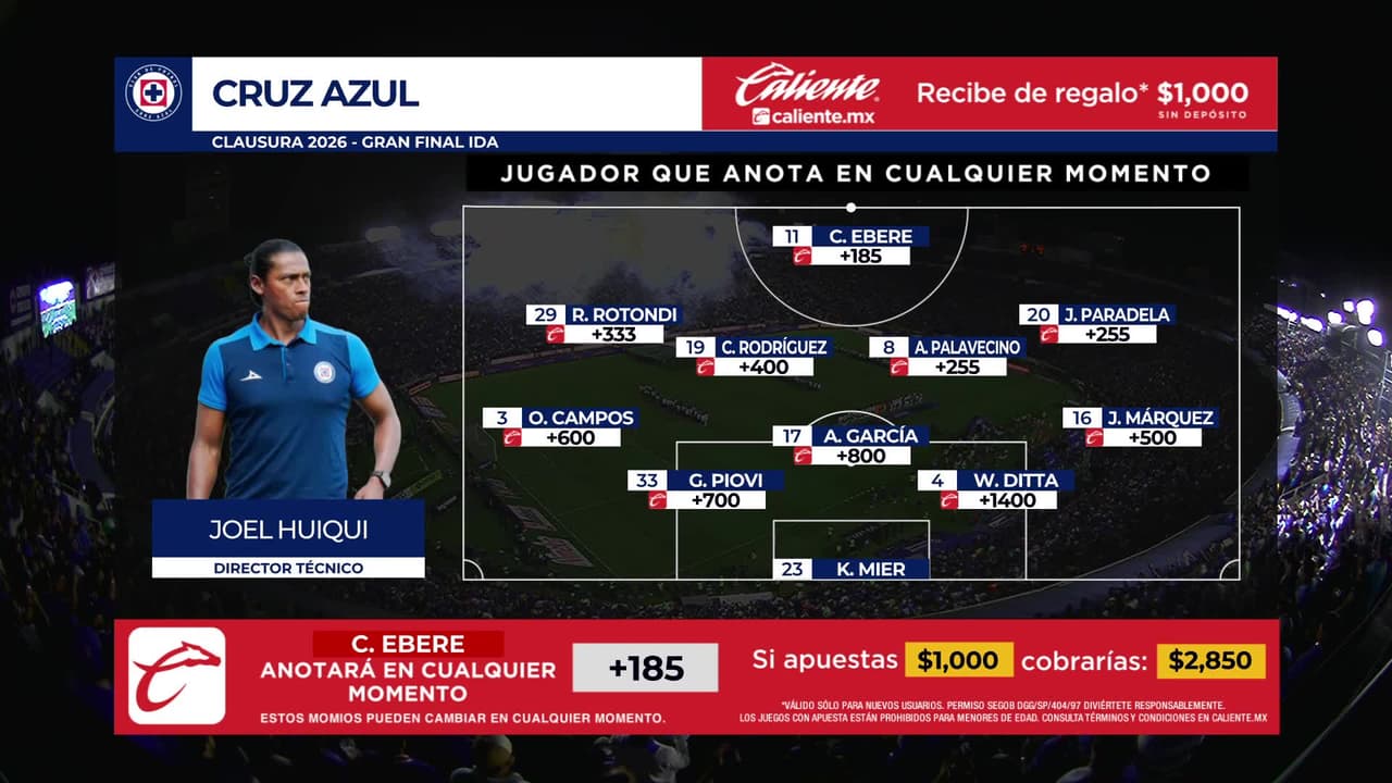 Cruz Azul vs. Pumas UNAM - Game Highlights