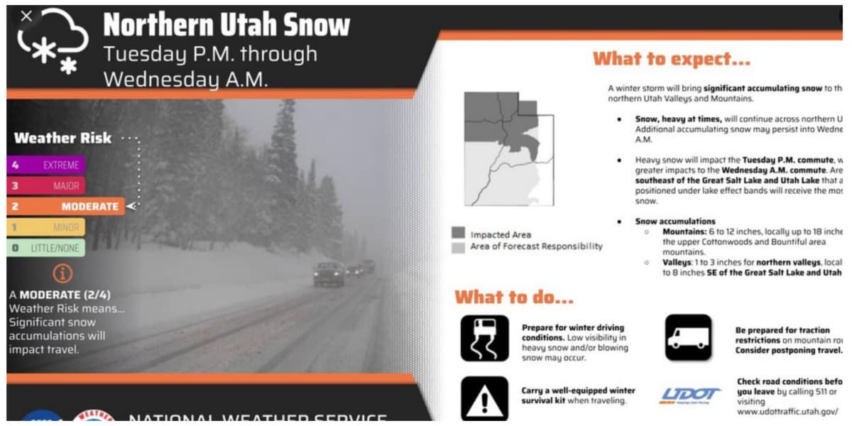 El Servicio Meteorológico Nacional en Salt Lake City, advierte que la tormenta se ha extendido hasta el miércoles.