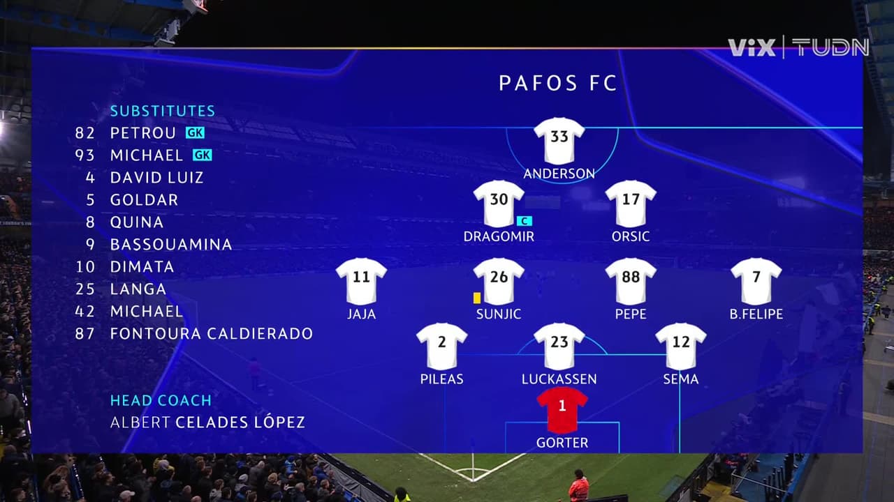 Chelsea vs. Pafos - Game Highlights