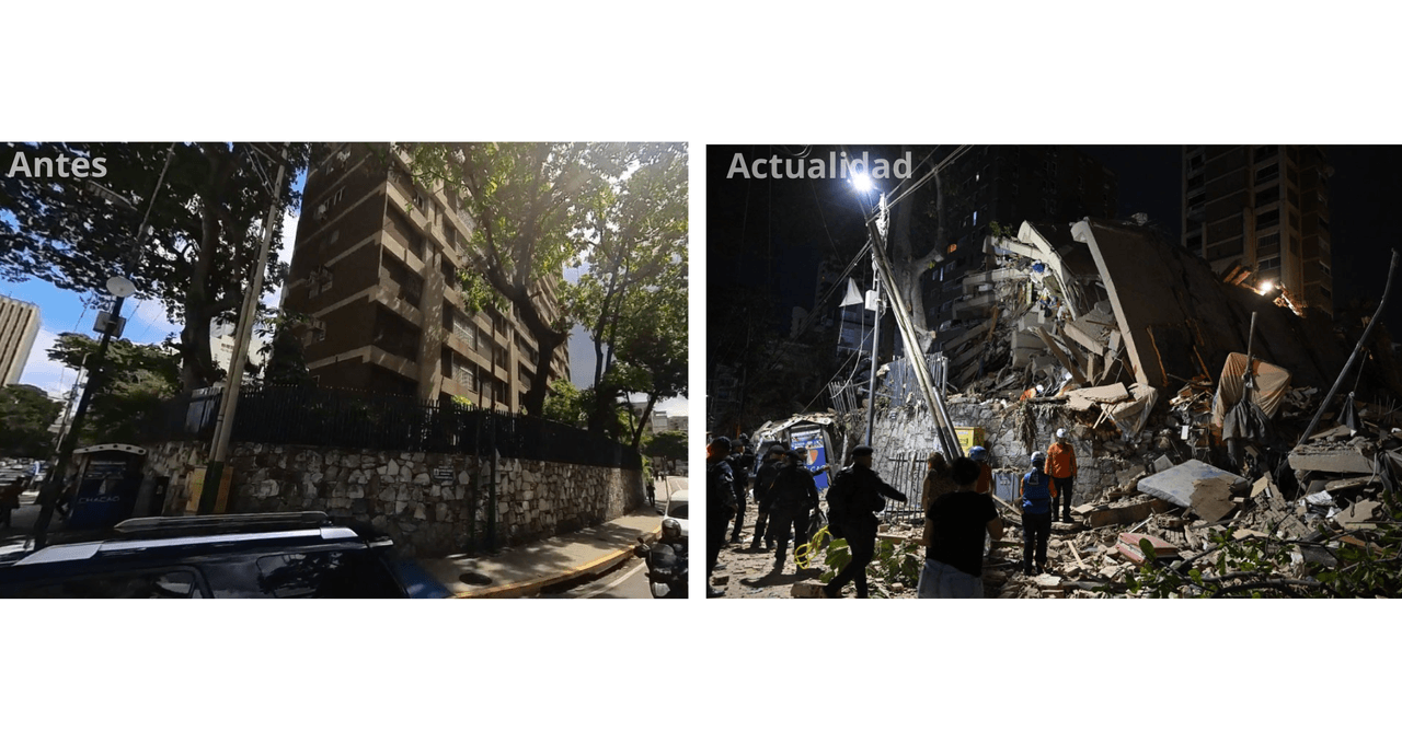 Antes: Google Maps 
<a href="https://maps.app.goo.gl/i6EBD7EsGvqrinky5">street view</a>; Actualidad: Federico Parra/Agence France-Presse