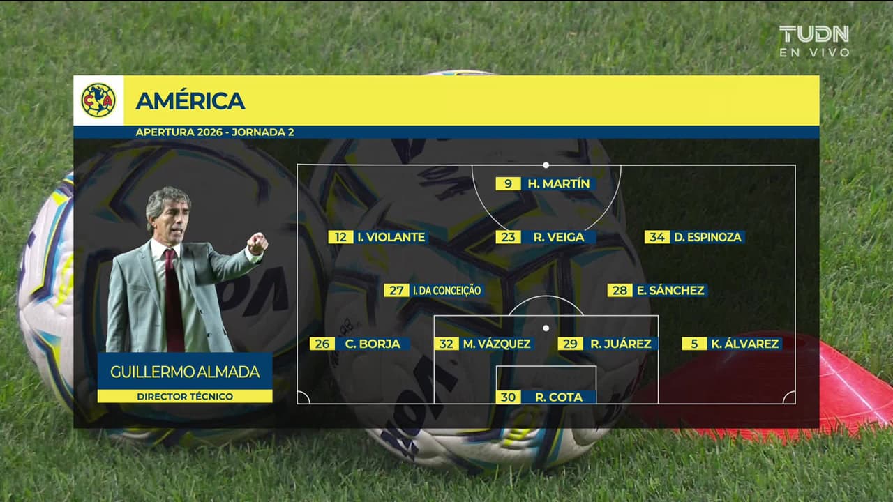 Atlante vs. Club América - Resumen del partido