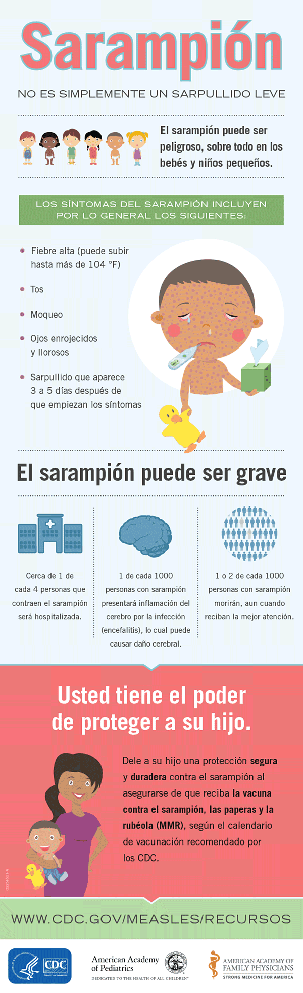 Esta infografía de los Centros para el Control y Prevención de Enfermedades explica por qué el sarampión es mucho más que un simple sarpullido.