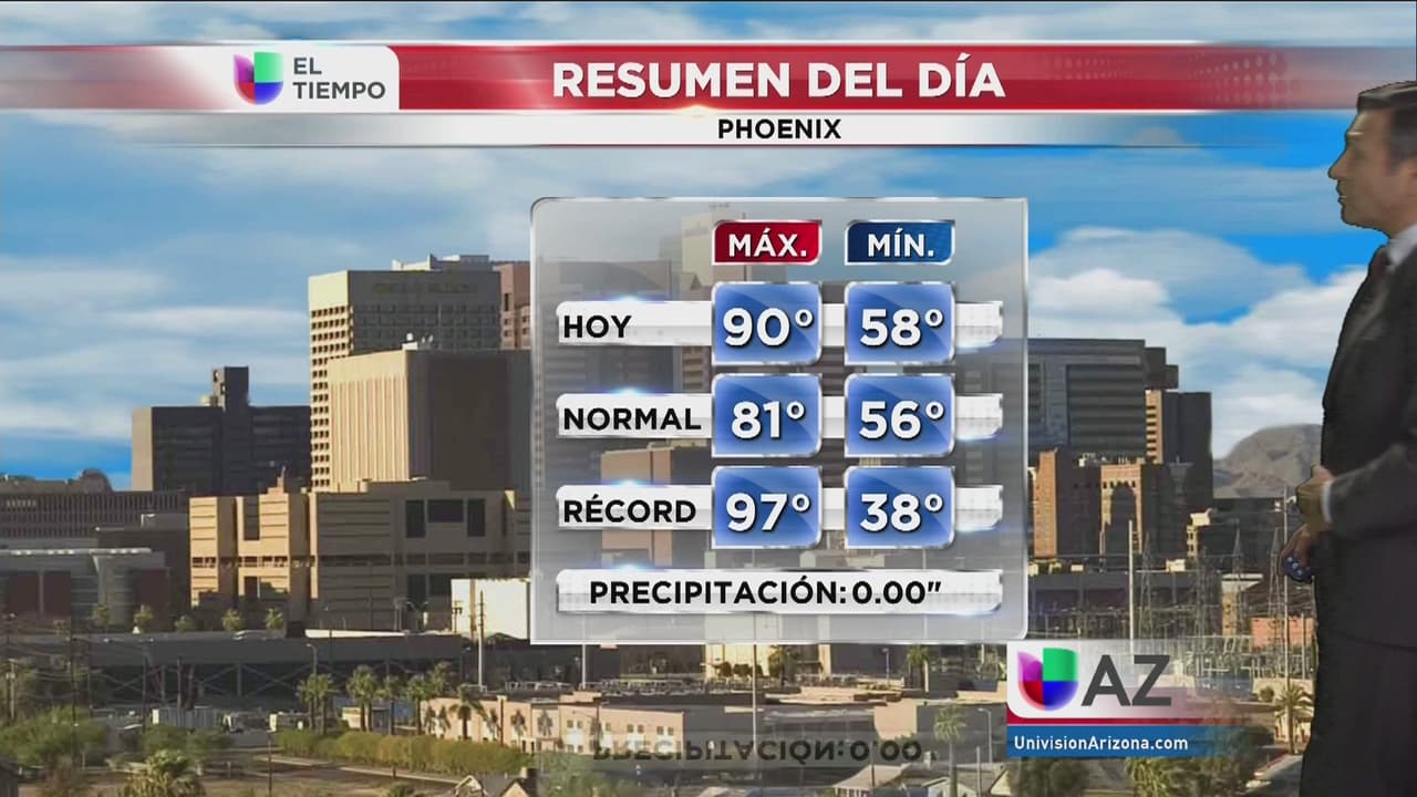 Ligero descenso en la temperatura