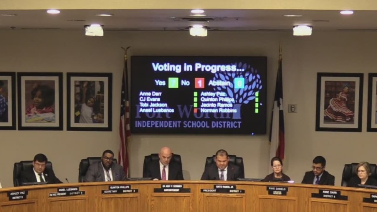 Inconformidad entre padres de familia por cambios en el Distrito Escolar de Fort Worth